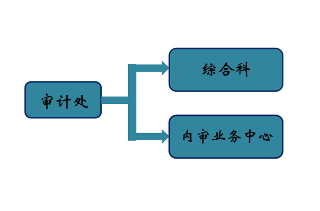 betway西汉姆联平台